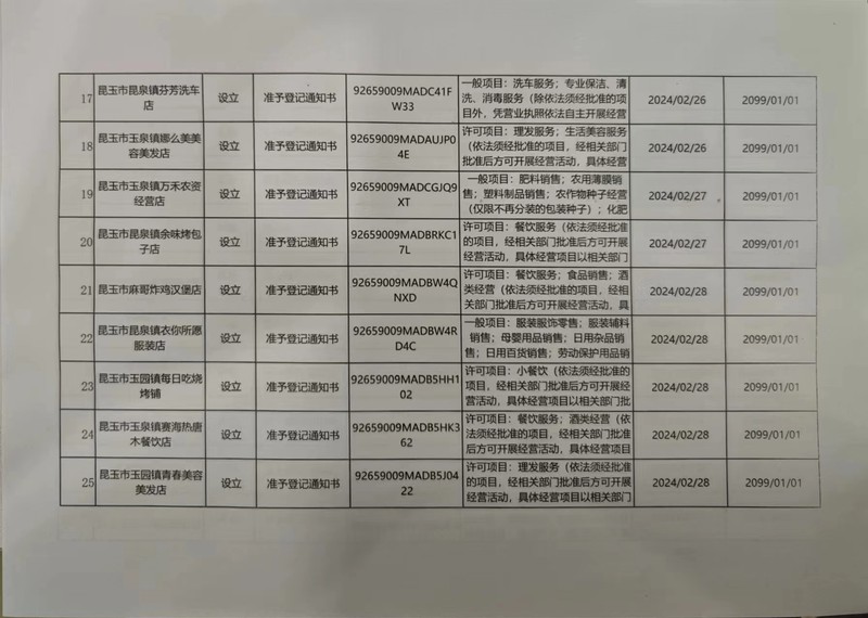 微信图片_20240229162919