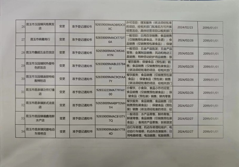 微信图片_20240229162918
