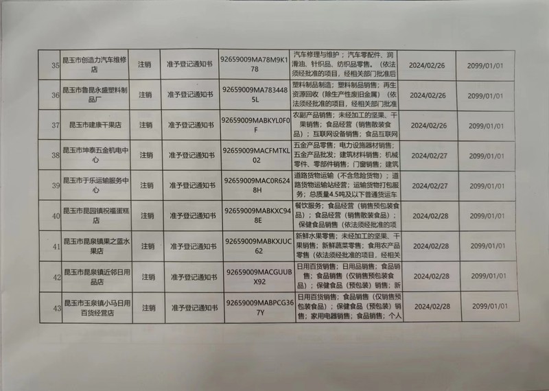 微信图片_20240229162917