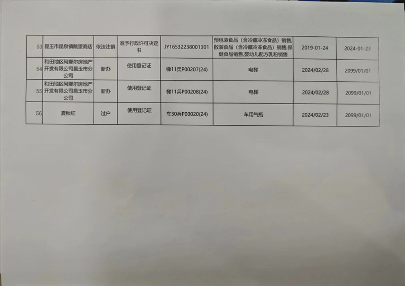 微信图片_20240229162914