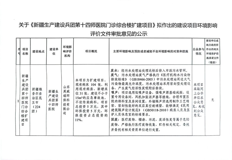 关于《新疆生产建设兵团第十四师医院门诊综合楼扩建项目》拟作出的建设项目环境影响评价文件审批意见的公示