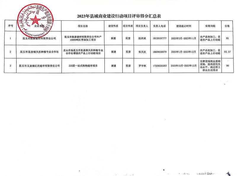 8169b8073e4ef779e49cd413d316f6a