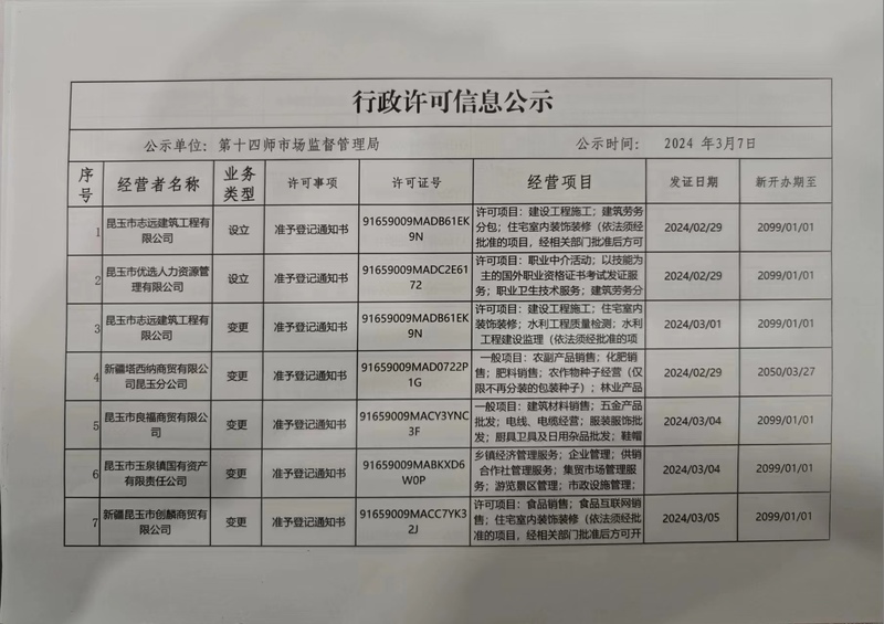 微信图片_20240307183125