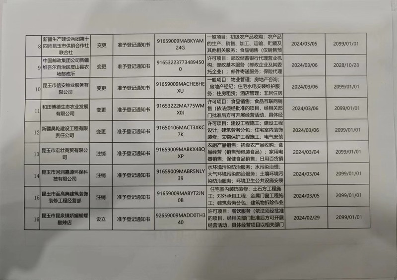 微信图片_20240307183126