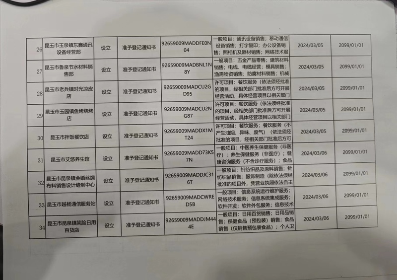 微信图片_20240307183128