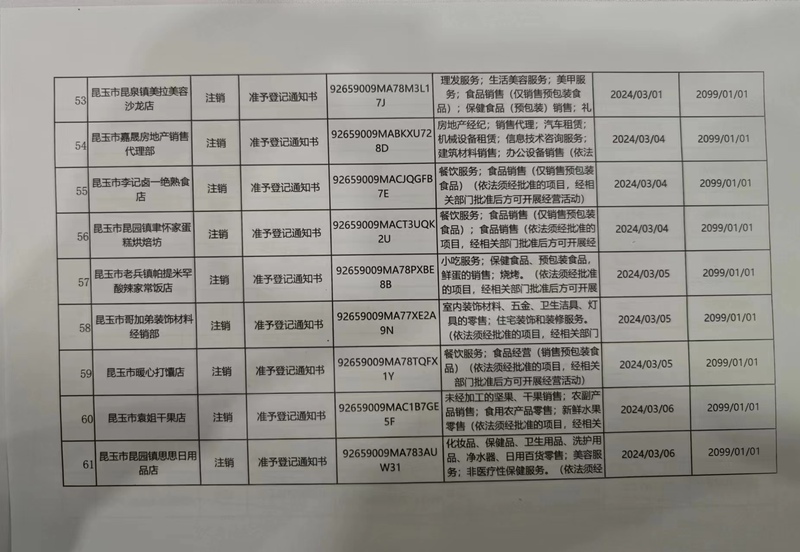 微信图片_20240307183130