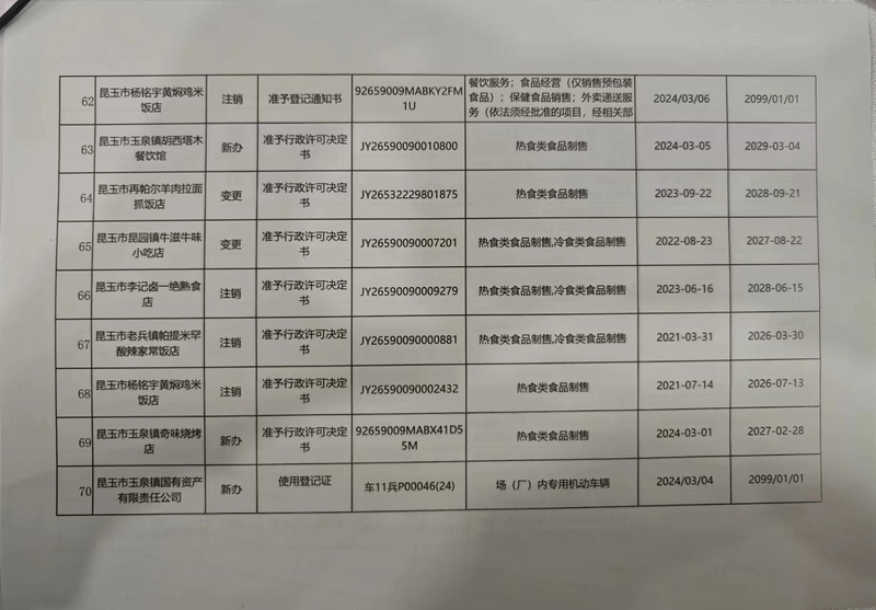 微信图片_20240307183132
