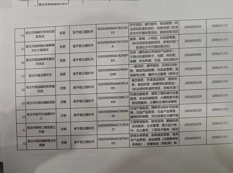 微信图片_20240307183129