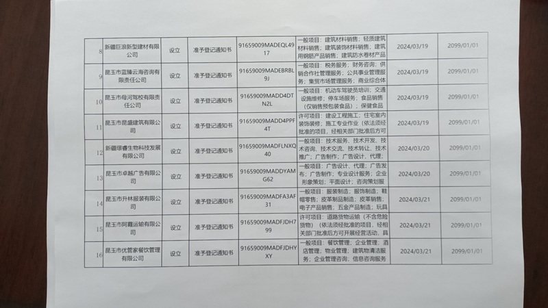 8-16