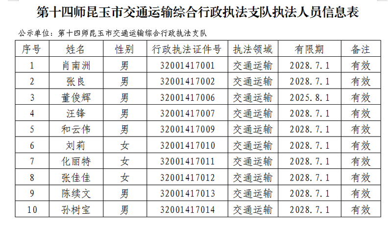 QQ截图20240329182510