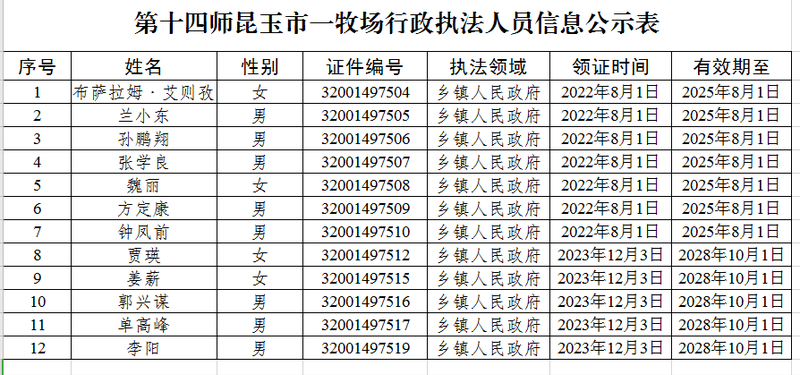 QQ截图20240403161149