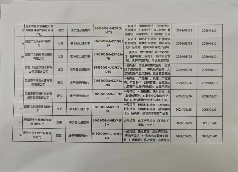 8-16