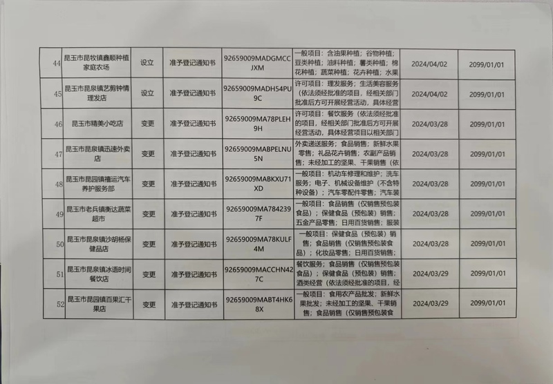 44-52