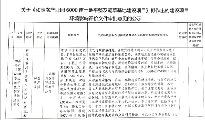关于《和墨洛产业园6000亩土地平整及饲草基地建设项目》拟作出的建设项目环境影响评价文件审批意见的公示