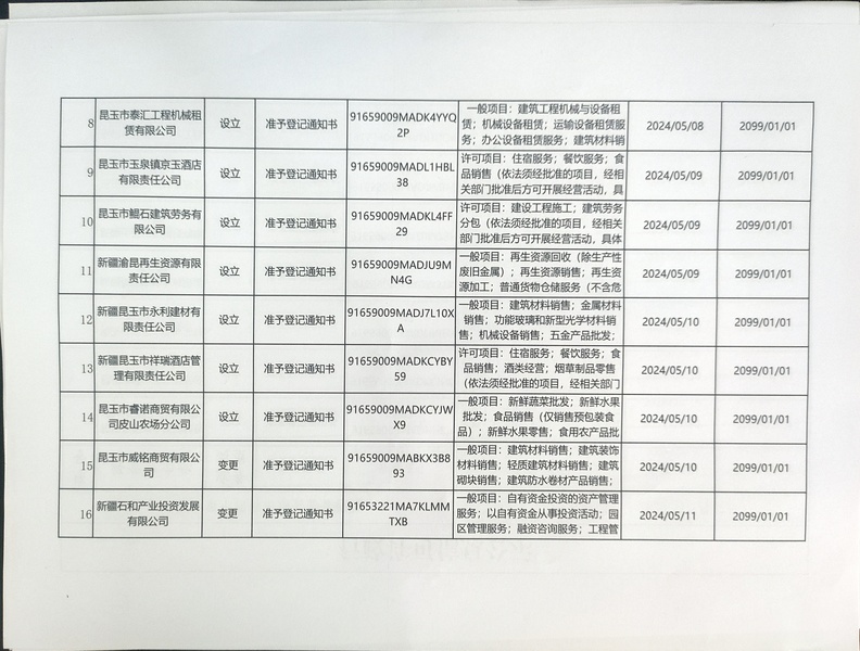 8-16