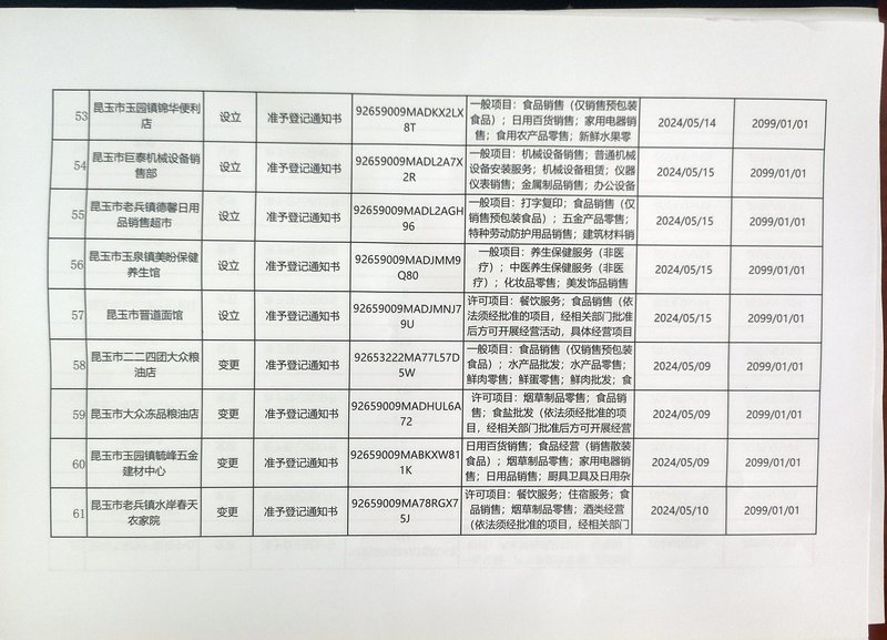 53-61