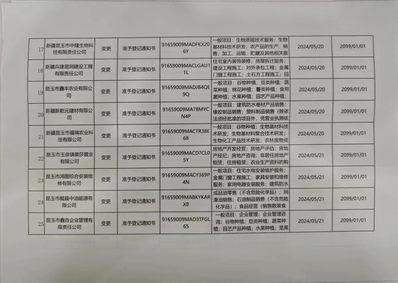 微信图片_20240523160214