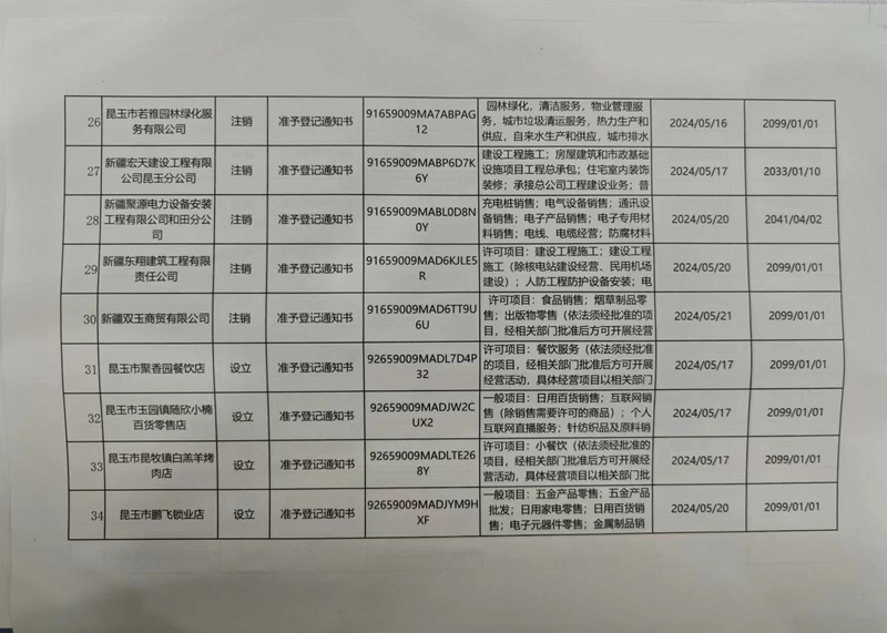 微信图片_20240523160215