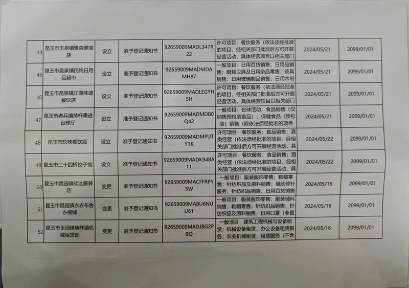 微信图片_20240523160218