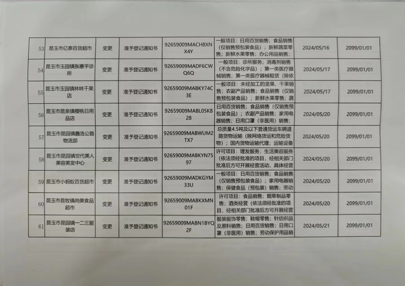 微信图片_20240523160220