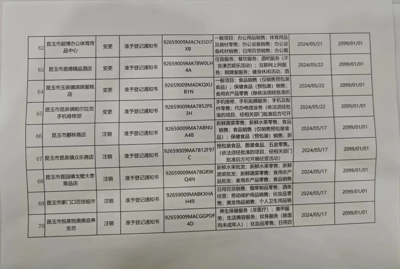 微信图片_20240523160221