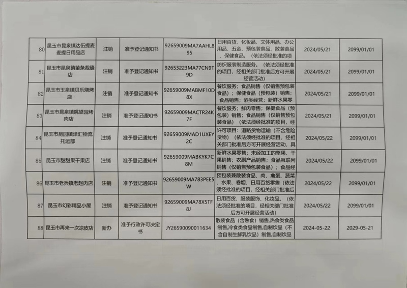 微信图片_20240523160224