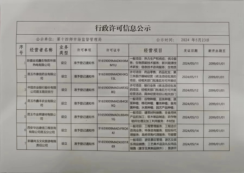 微信图片_20240523160211