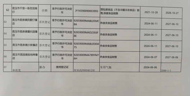 ·8
