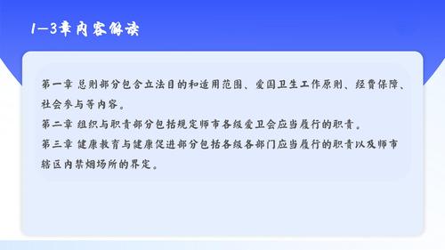 关于印发《昆玉市爱国卫生管理办法》的通知解读之二