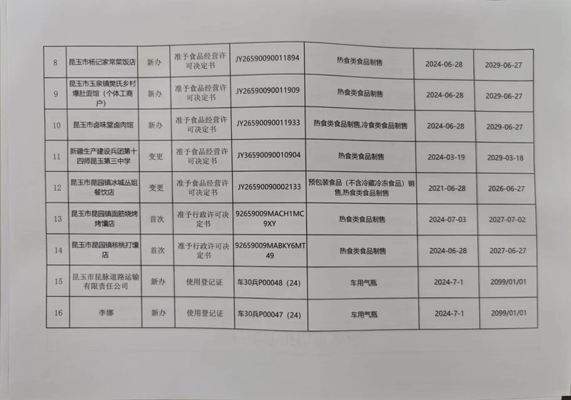 8-16
