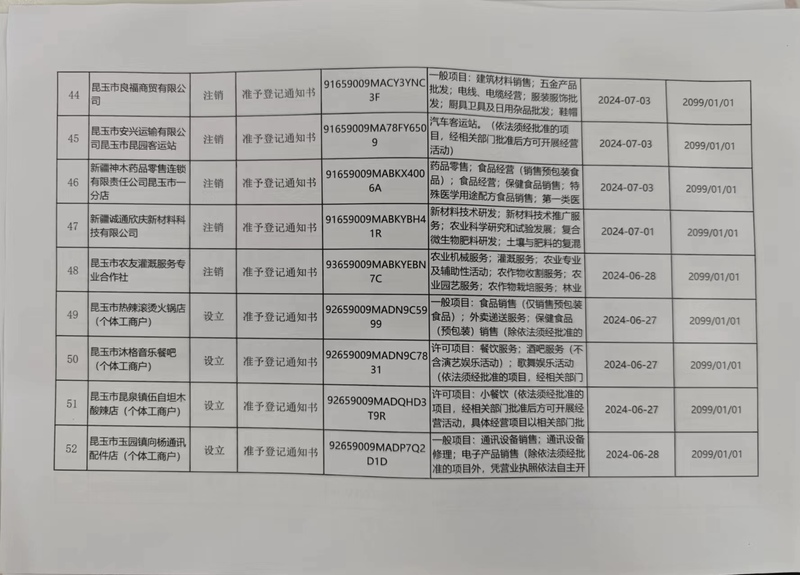 44-52