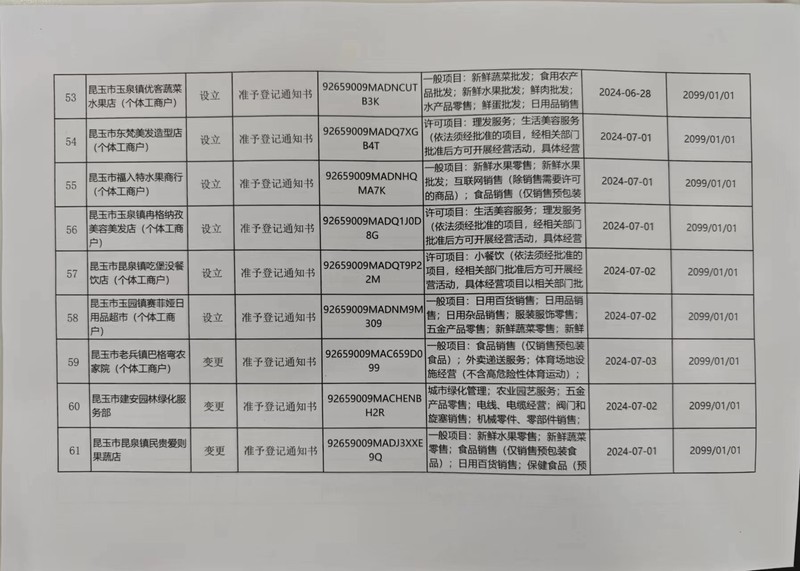 53-61