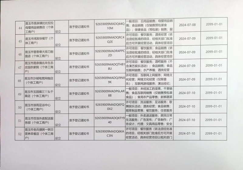 44-52