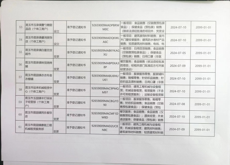 53-61