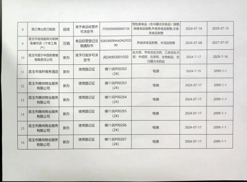 8-16
