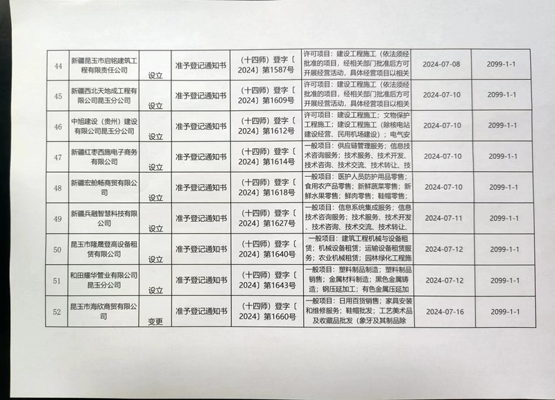 44-52