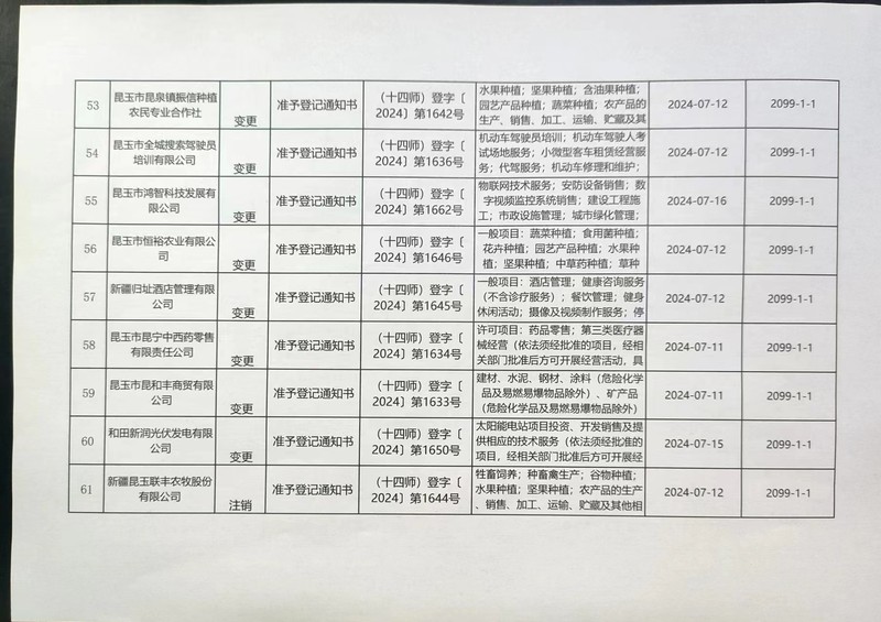 53-61