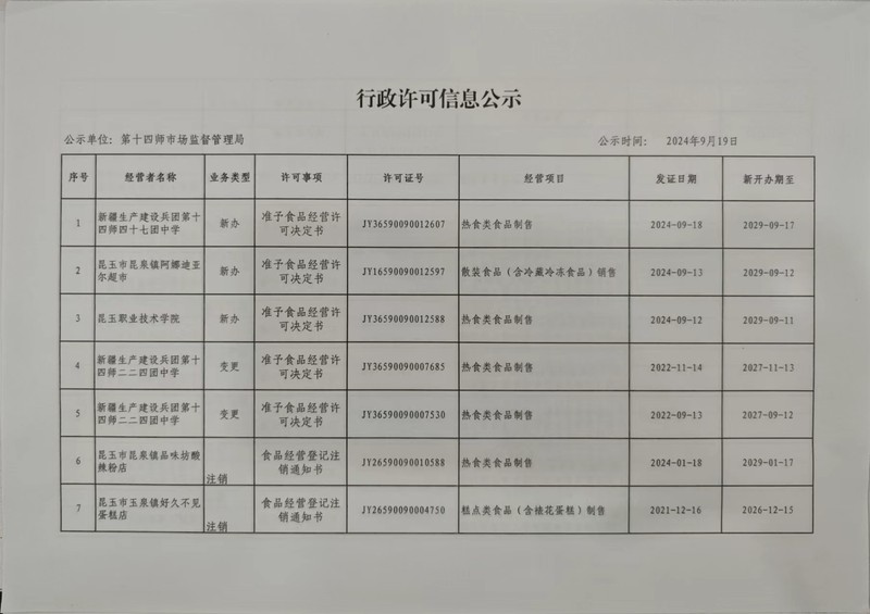 1-8