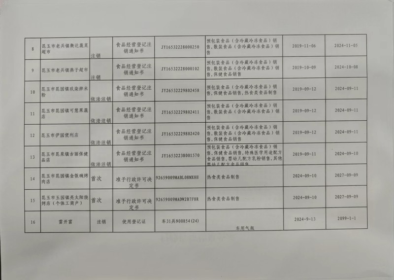 8-16