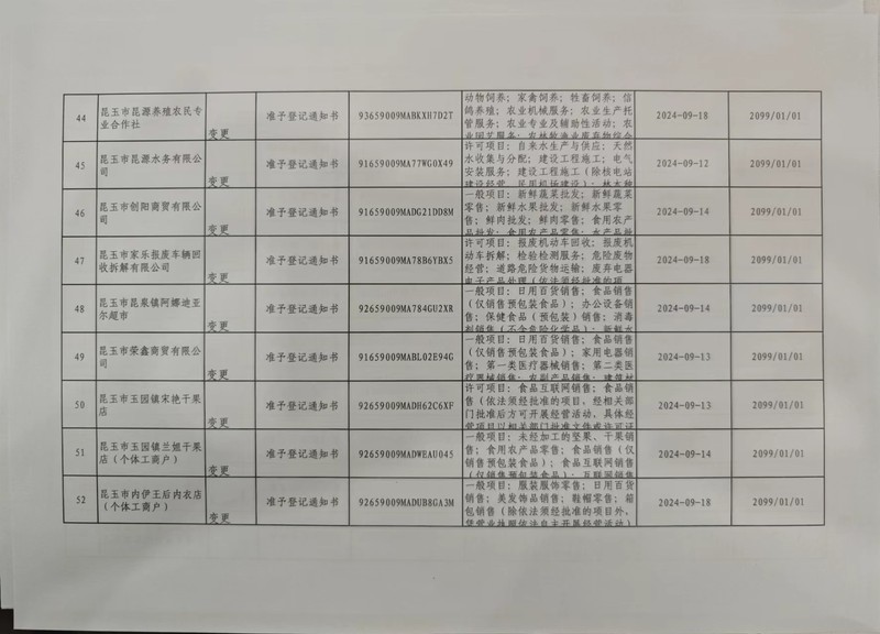44-52