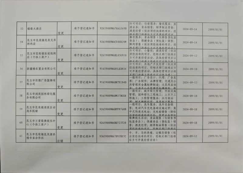53-61