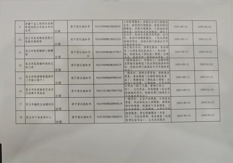 71-78