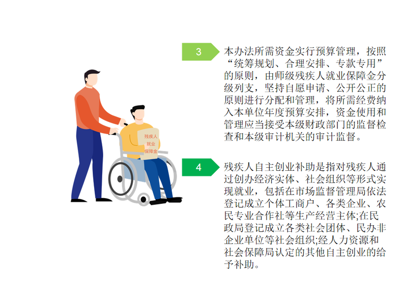 幻灯片2