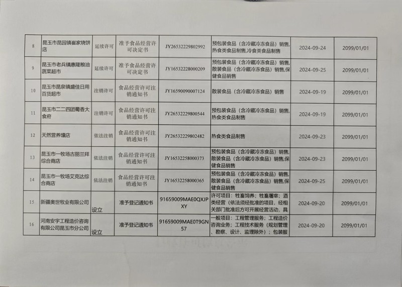 8-16