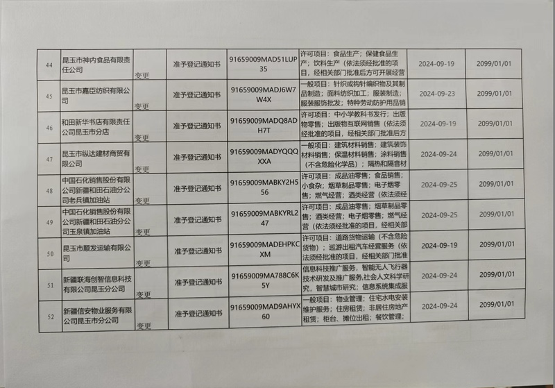 44-52