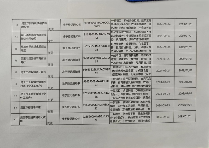 53-61