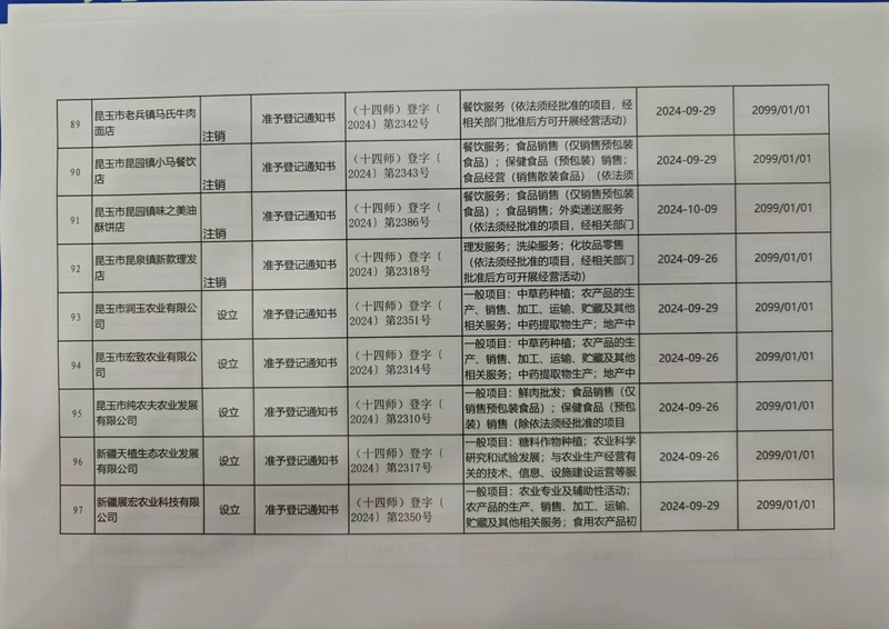 89-97