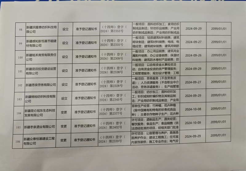 98-106