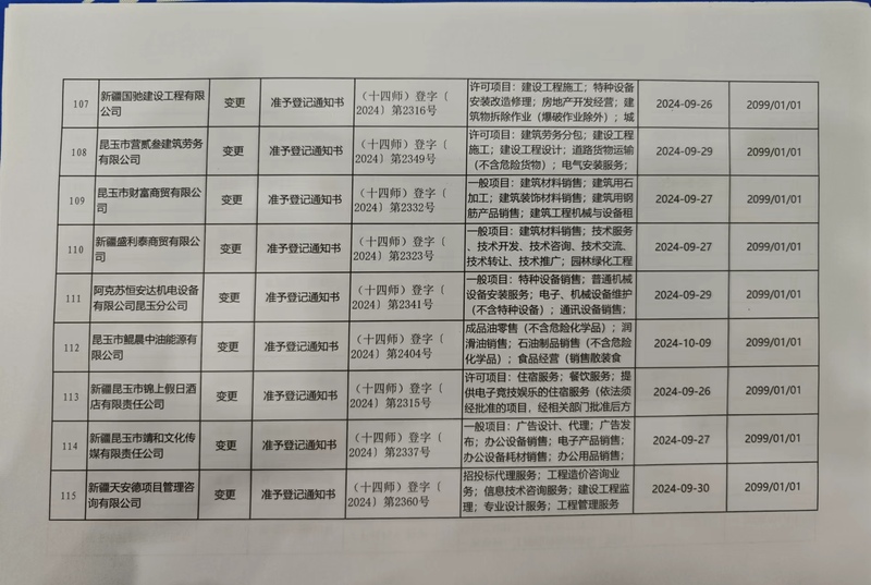 107-115