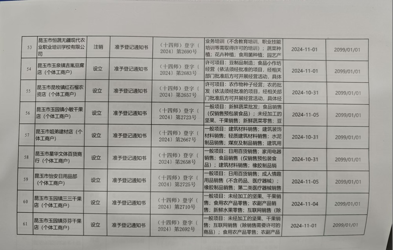53-61